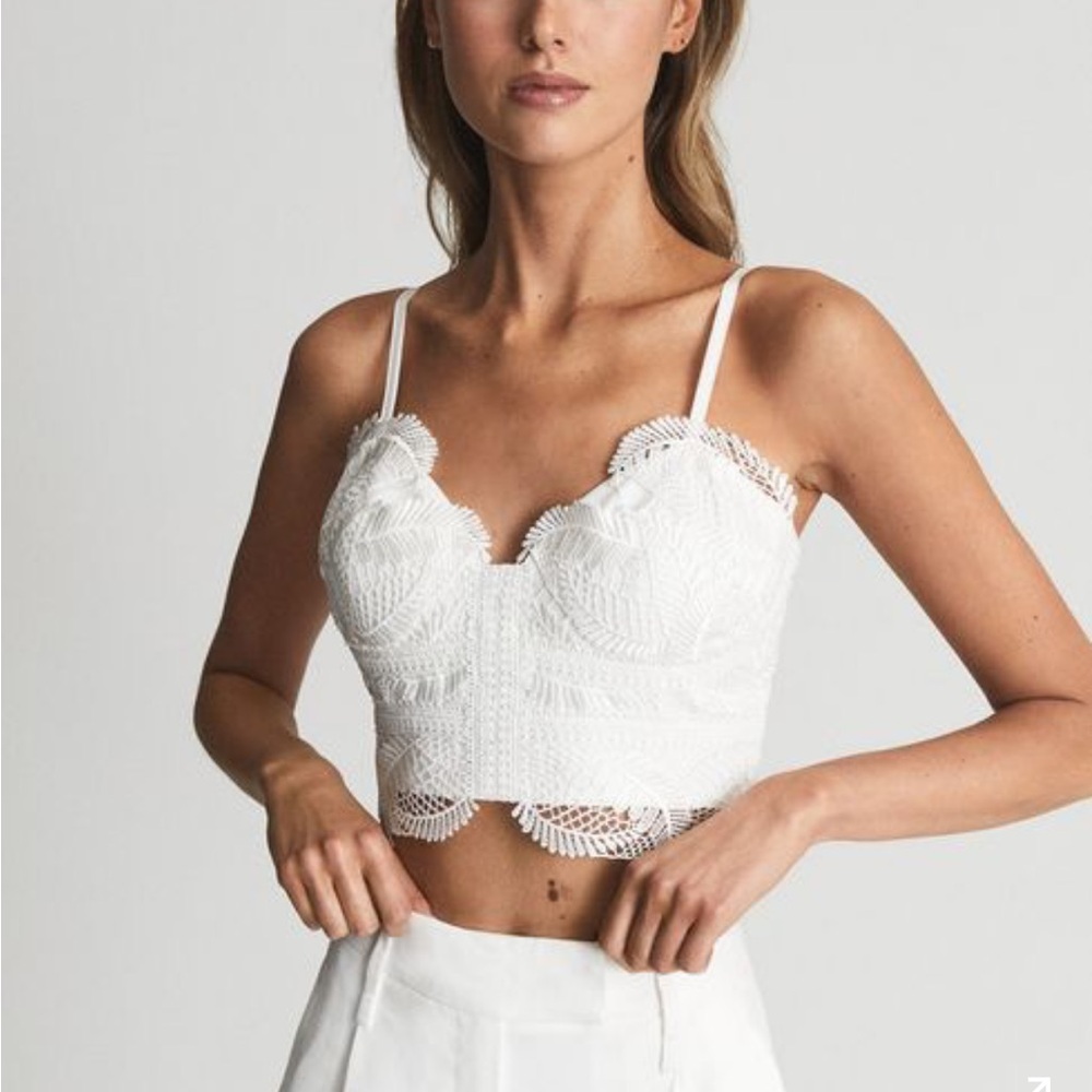 NWOT Reiss Pennylace Bralette